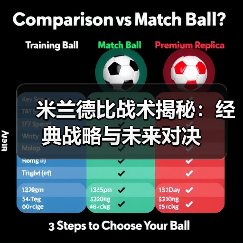 米兰德比战术揭秘:经典战略与未来对决 米兰德比战术揭秘:经典战略与未来对决