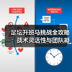 足坛升班马挑战全攻略:战术灵活性与团队凝聚力逆袭关键 足坛升班马挑战全攻略:战术灵活性与团队凝聚力逆袭关键