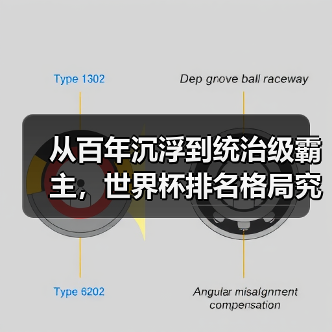 从百年沉浮到统治级霸主,世界杯排名格局究竟经历了什么? 从百年沉浮到统治级霸主,世界杯排名格局究竟经历了什么?